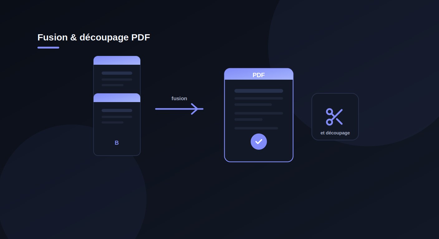 Aperçu de la fusion et du découpage PDF outilsweb-pro